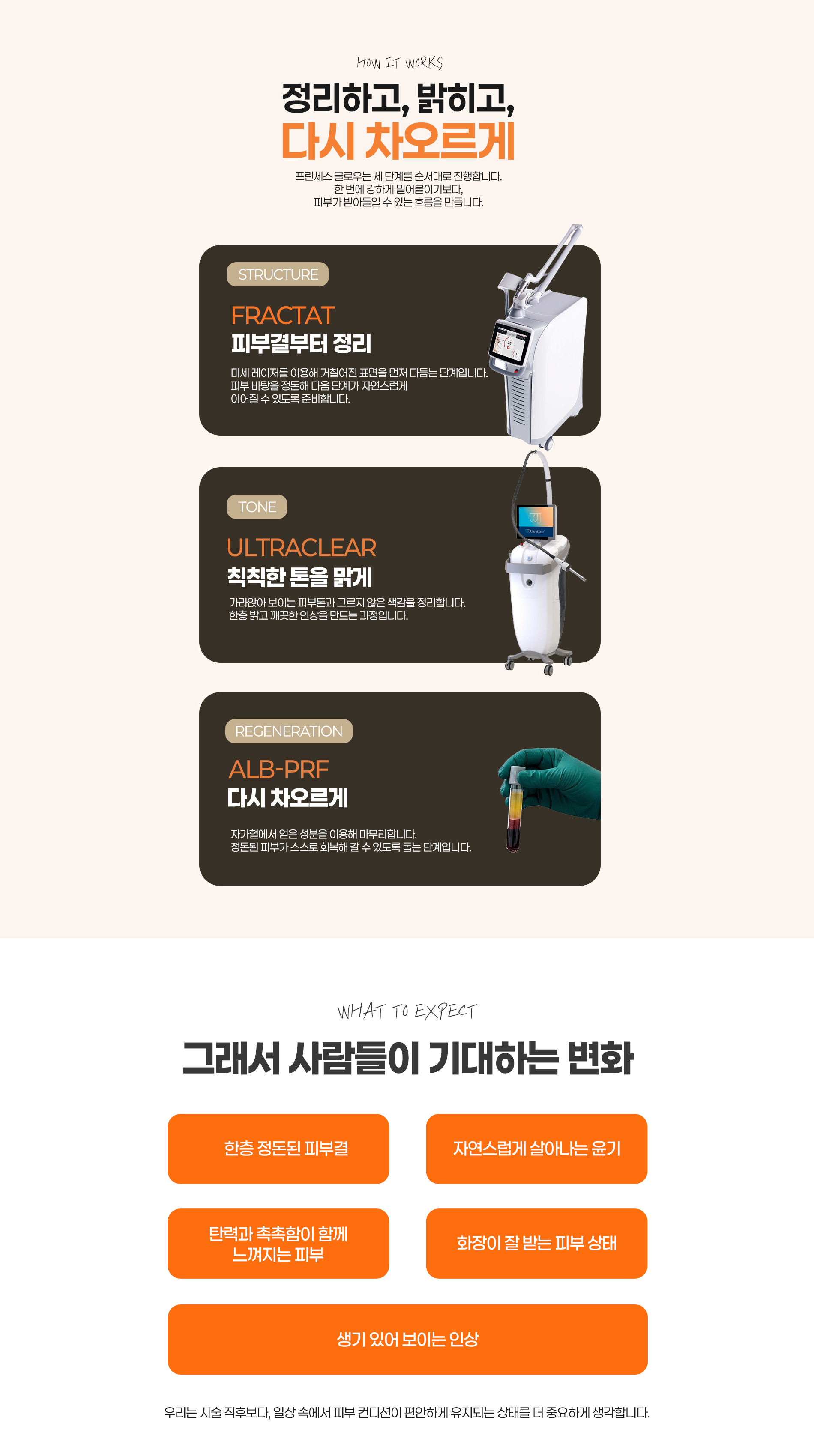 프린센스글로우 추천 대상 – 40~50대, 모공 확장, 칙칙한 피부, 탄력 저하